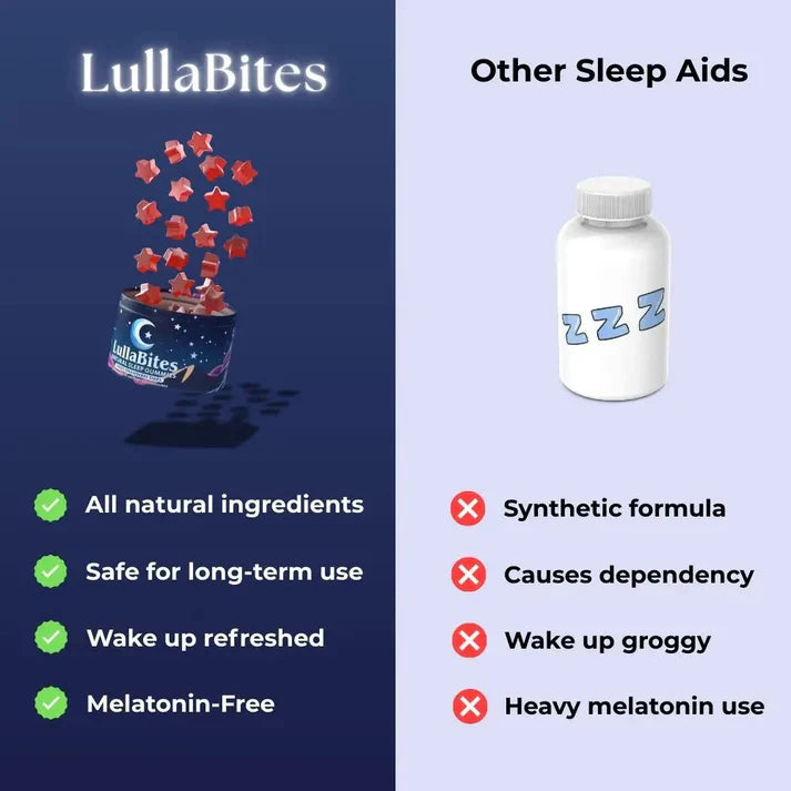LullaBites by NutraBloom– Melatonin-Free Sleep Gummies